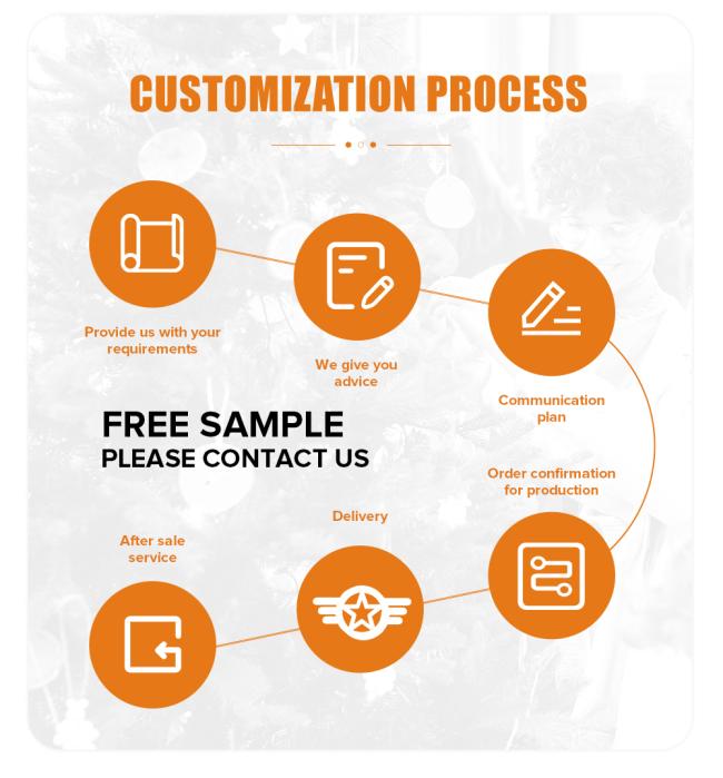 Custom lapel pin manufacturing process