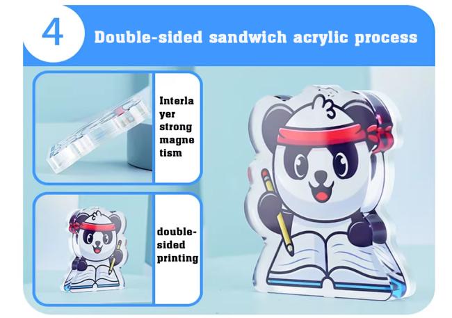 Anime character magnetic stickers featuring popular designs