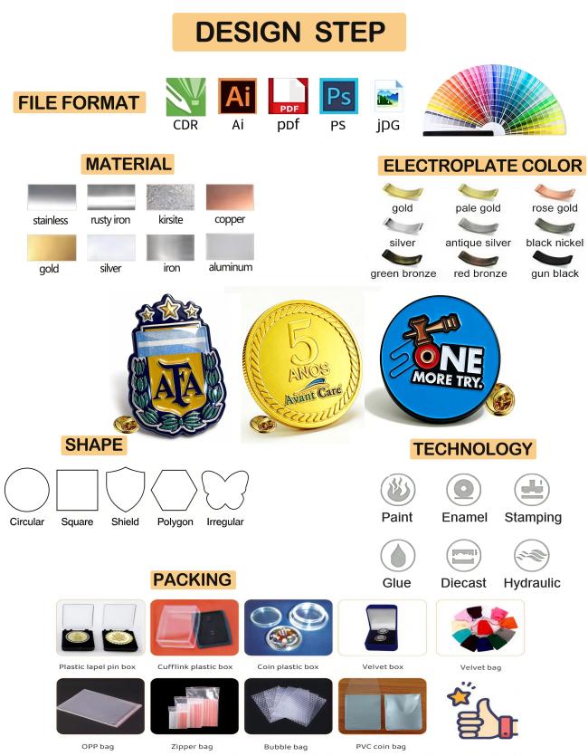 Enamel pin manufacturing process and quality control in factory setting