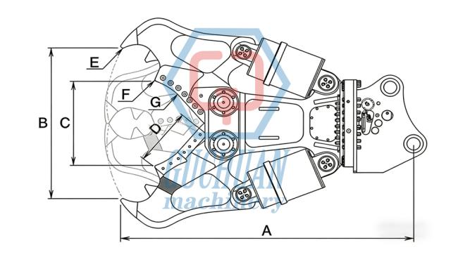 Guchuan GCCS-30 Hydraulic Concrete Shears in operation