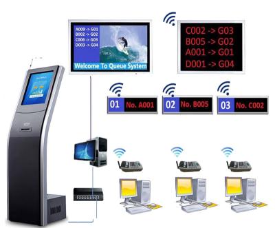 China Multiple Language Wireless Wired Customer Number Calling Queuing System for sale