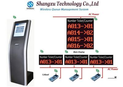 China Bank Service Counters Web Based Queue Management System QMS Queuing Ticket Machine for sale