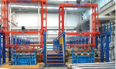 China Hydraulic Hard Chrome Plating Line Automatic PLC Control for sale