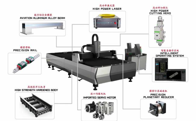 Fiber laser cutting machine side view displaying machine structure and components