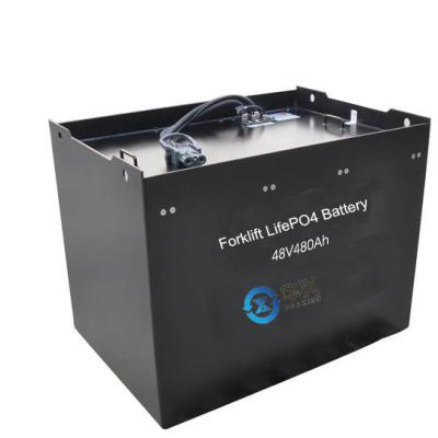 China batería de 480Ah 48V LiFePO4 en venta