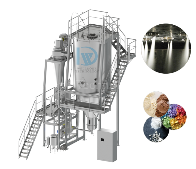 LPG-5 Spray Dryer control panel