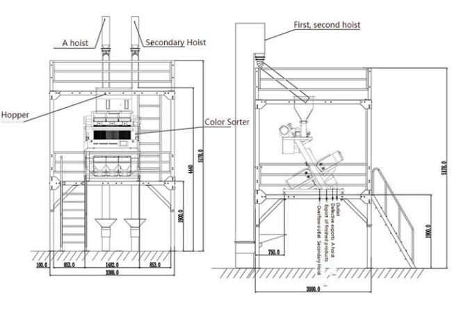 CCD Camera Rice Color Sorter Machine Optical Rice Color Sorting Machine