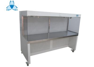 China Horizontal Laminar Air Flow Cabinet  / Class 100 Clean Air Laminar Flow Unit for sale