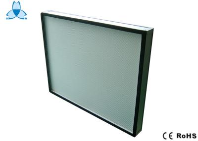 China Tipo filtros de aire de encargo, mini filtro del panel de aire plisado de la macropartícula de eficacia alta de Hepa en venta