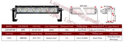 China 60W Led work lights truck driving lamps/Spot/LED arbeidslys foco faenero Faros, off-road light LED-BT760 for sale