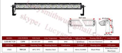 China 120W Led work lights truck driving lamps/Spot/LED arbeidslys foco faenero Faros LED-BC7120 for sale