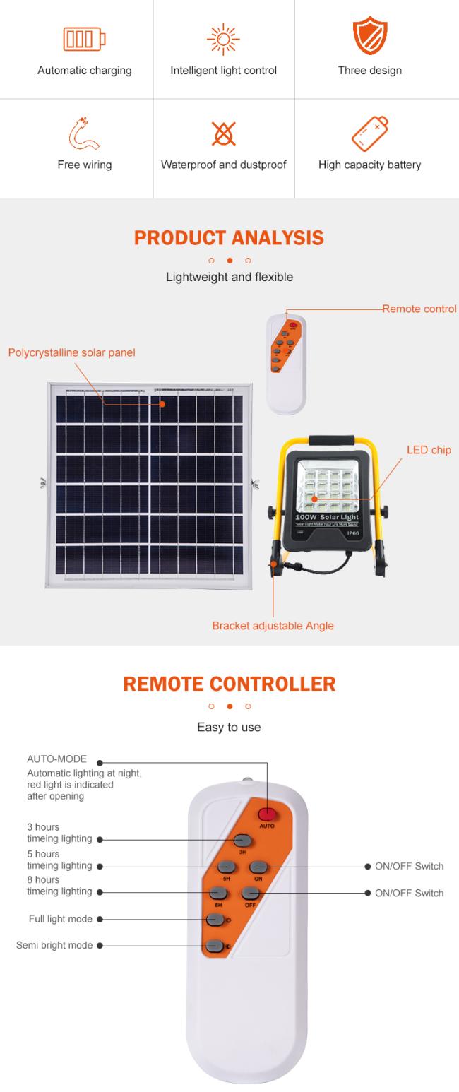 Brightest Ip 66 Exterior 50w 100w 200w Garden Outdoor Solar Led Flood Light Lamp