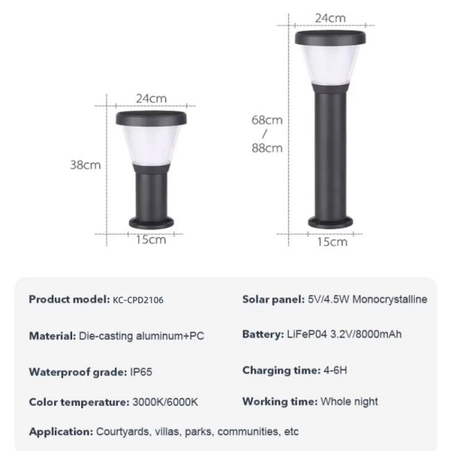 lawn light parameter