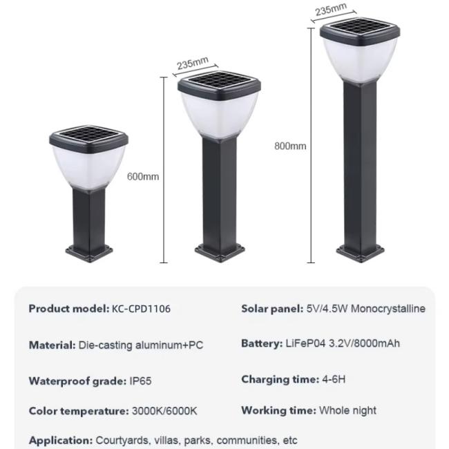 lawn light parameter