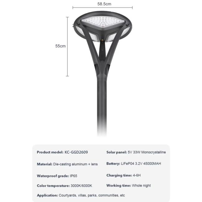 solar garden light parameter