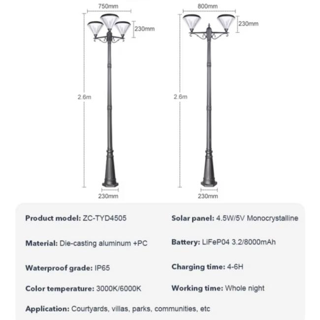 solar garden light parameter