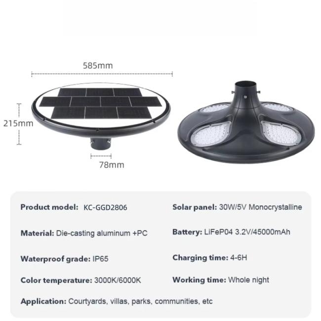 solar garden light parameter