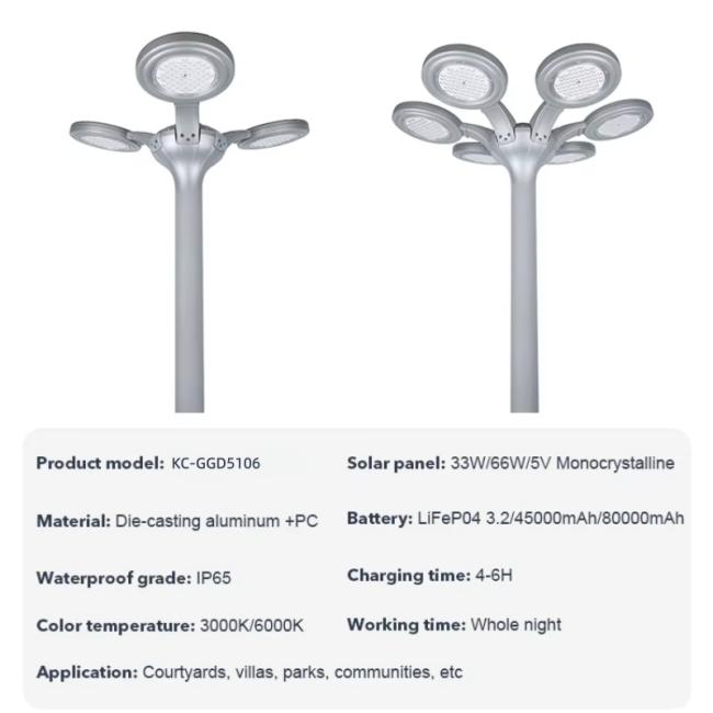 solar garden light parameter