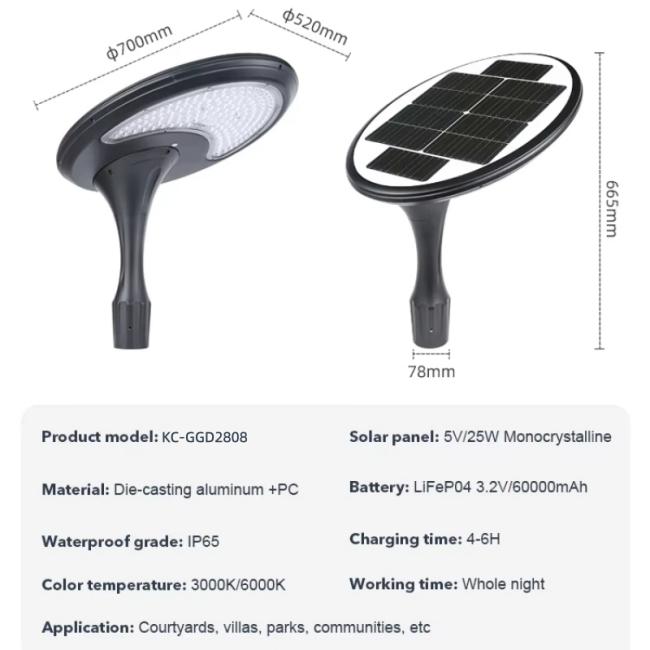 solar garden light parameter