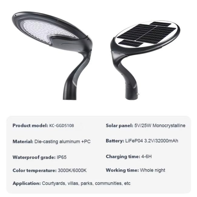 solar garden light parameter