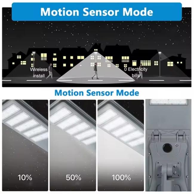KC-LK Series All-in-One Solar Street Light detailed product image