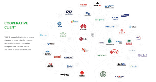 Trusted cooperative partners and clients