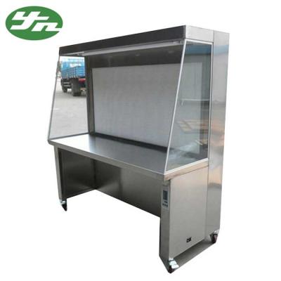 China Double Person Horizontal Laminar Flow Cabinet 1150*720*540mm Internal Size for sale
