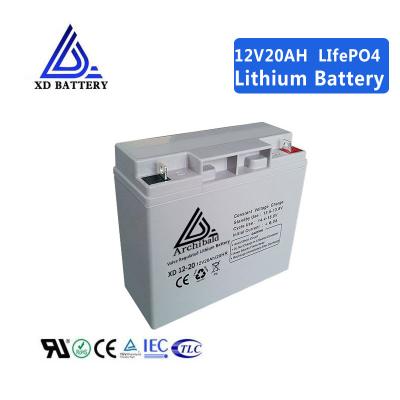 China 20AH 12v Deep Cycle Lithium Ion Battery For Rv , OEM Li Ion Rv Battery for sale