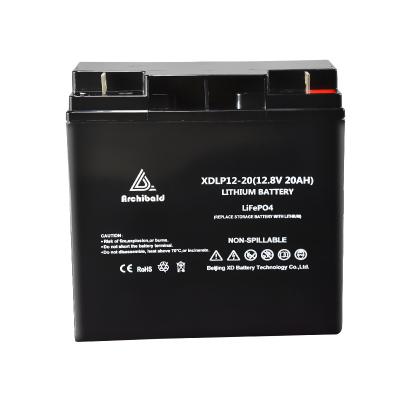 China MSDS 12v Lifepo4 Battery 1kHz 20Ah  Deep Cycle For LED Lighting for sale