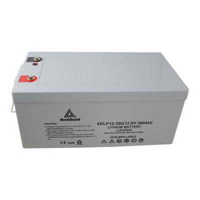 China Maintenance Free Lithium Ion RV Battery Rechargeable Deep Cycle Lifepo4 12 V 60 Ah for sale