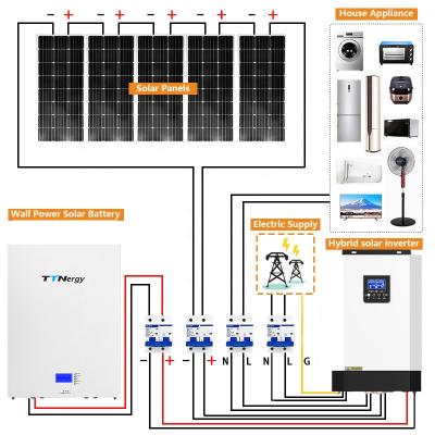 China 10000W 48V Solar Energy Systems Lithium Ion Batteries Off Grid 10Kw for sale