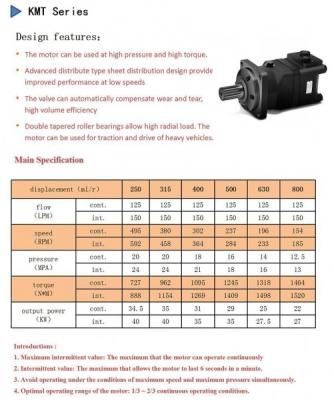 China KMT OMR 380rpm High Speed Hydraulic Motor Radial Piston With Gerolor Gear for sale