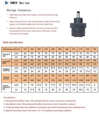China KMER 200ml/R Orbit Motor Pumps Hydraulic Structure Black Case for sale