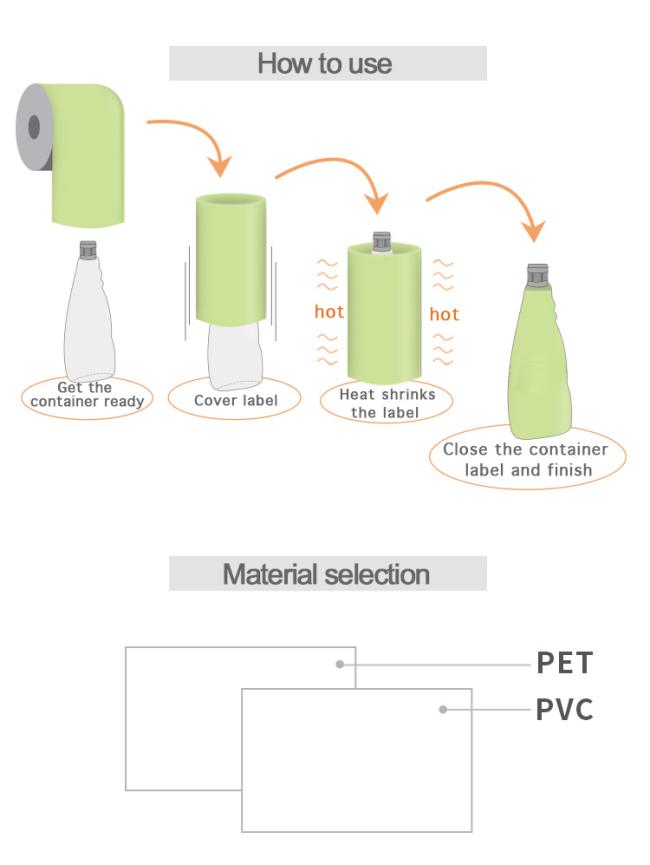 Shrink packaging film samples demonstrating different surface finishes