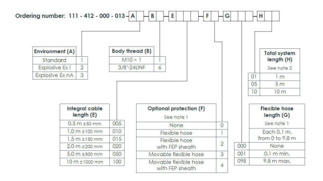TQ412 Proximity Transducer - Industrial sensor for distance measurement applications