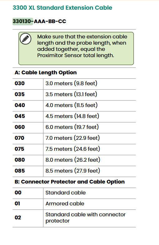 Bently Nevada 330130-040-00-00 Standard Extension Cable product view
