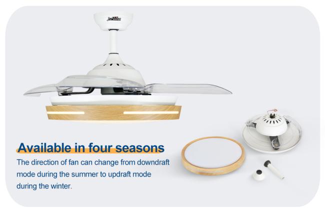 bedroom ceiling fan