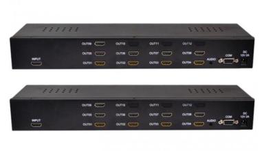China IP Signal Sources Video Wall Controller For 365 X 7 X 24hrs Working Time Integration for sale