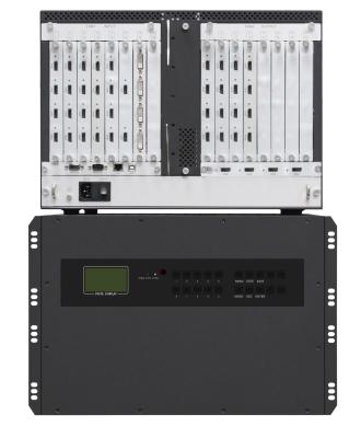 China 7U 4x4 3x5 3x4 2x2 3x3 DVI VGA SDI HDMI Video Wall Controller 16 Ch Output 18 Ch Input for sale