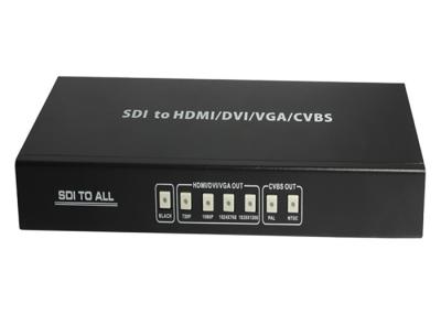 China 2.970Gbps HDMI Converter for sale