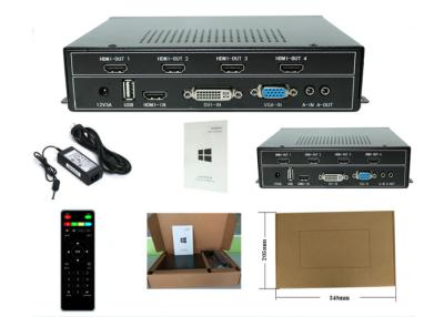 China 1080P 2x2 HDMI Video Wall Controller 1x4 HDMI Video Wall Processor for sale
