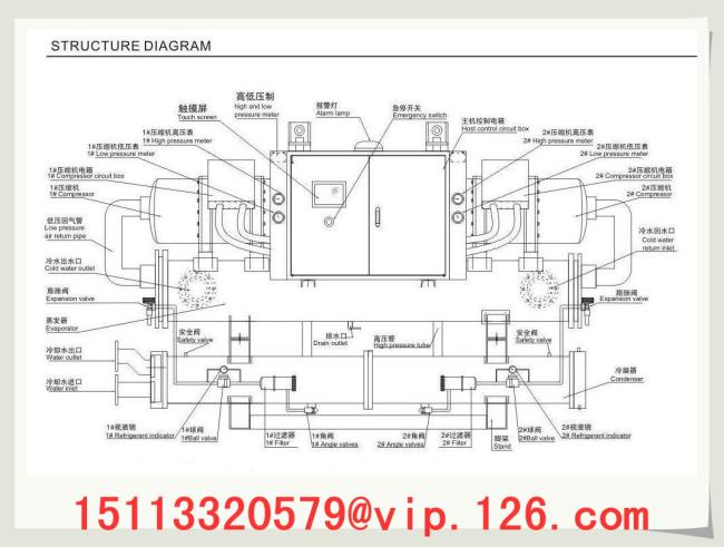 explosion-proof water chillier structure diagram b explosion-proof water chillier structure diagram b