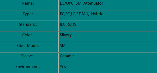 LC/UPC Fiber Optic Attenuatorr