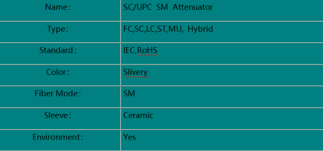 SC/UPC Fiber Optic Attenuatorr 2