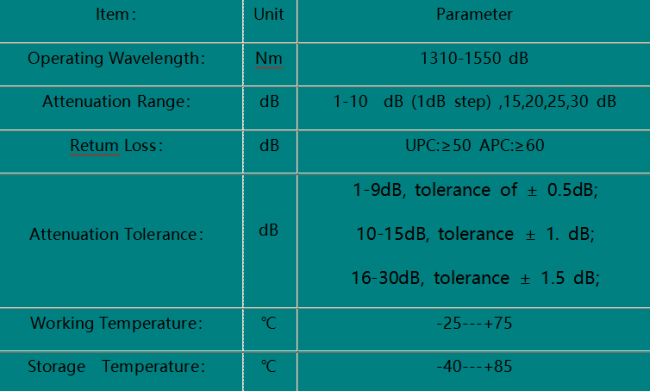 SC/UPC Fiber Optic Attenuatorr 2
