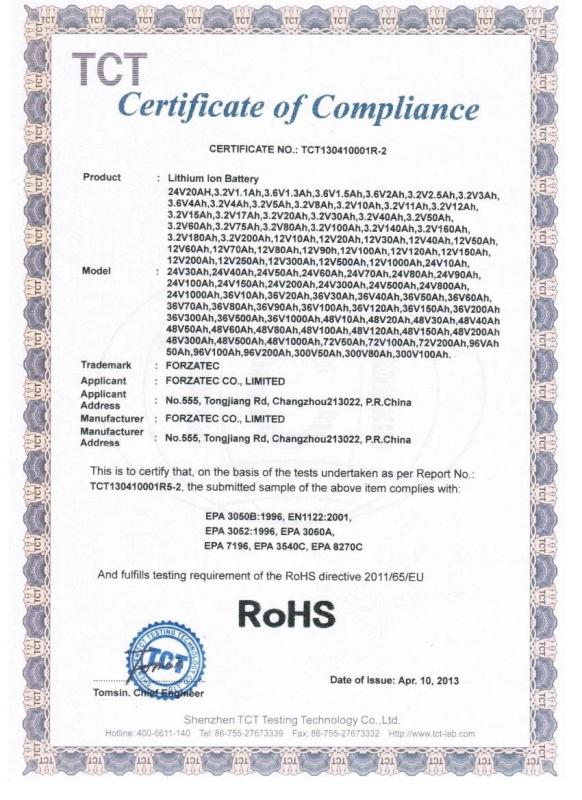RoHS - FORZATEC CO., LIMITED