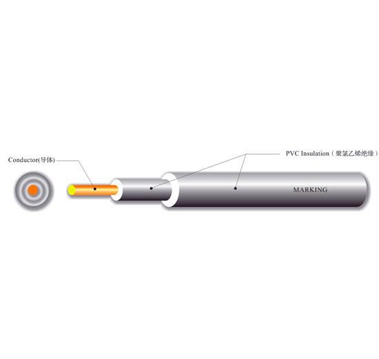 300V Double PVC insulated and sheath wire UL1672 cable 22AWG