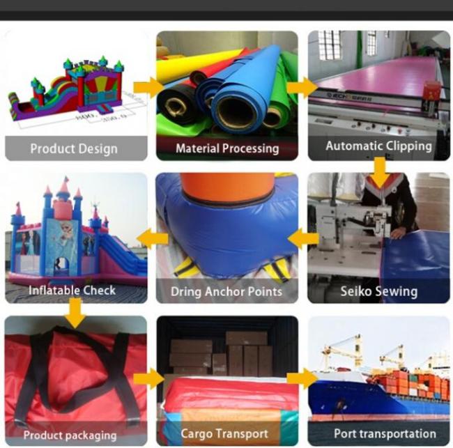 Small Inflatable Sports Games Inflatable Football Pitch With CE / UL Blower