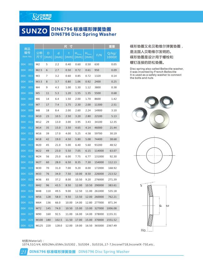 Disc Spring Washer (DIN6796) - Belleville washer showing convex disc geometry and industrial application