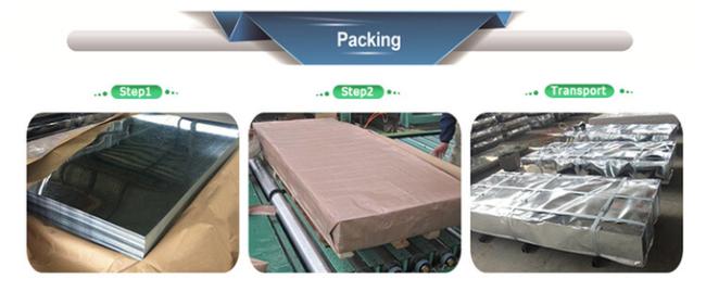 Galvanized Iron Sheet Metal For One Container Commercial Structural Use 0
